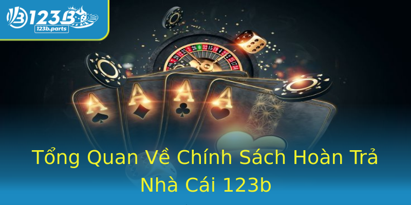 Tổng Quan Về Chính Sách Hoàn Trả Nhà Cái 123b Tổng Quan Về Chính Sách Hoàn Trả Nhà Cái 123b